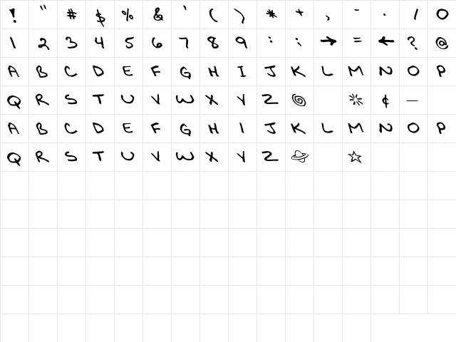 Bikly Bold Extreme Lefty Font Regular  glyph index
