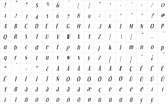 Dream Orphans Italic  glyph index