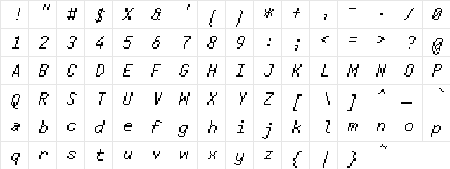Bodge Oblique  glyph index