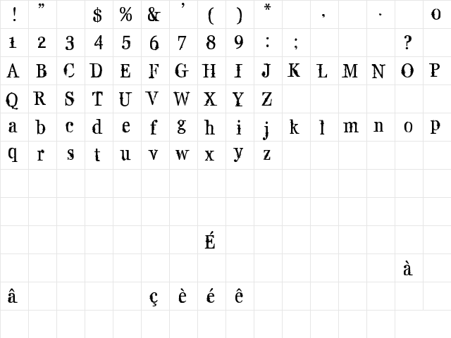 Supafly 36 Regular  glyph index