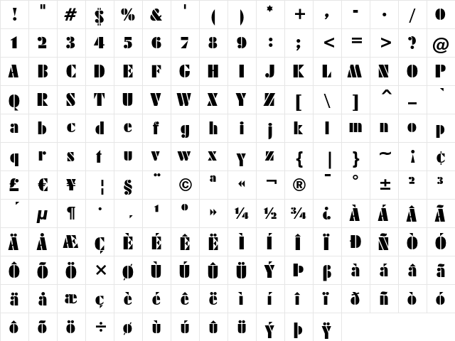 Futura Black Regular  glyph index