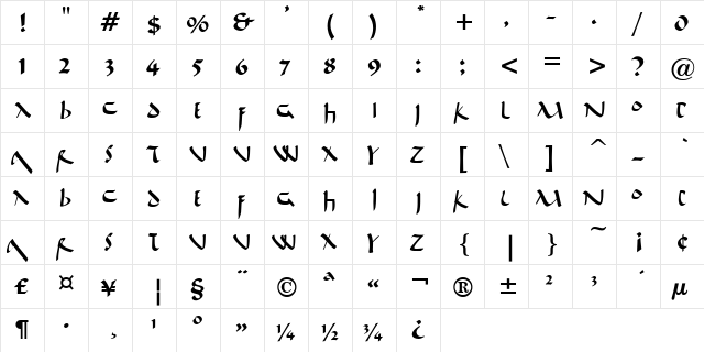 DeBellis Regular  glyph index