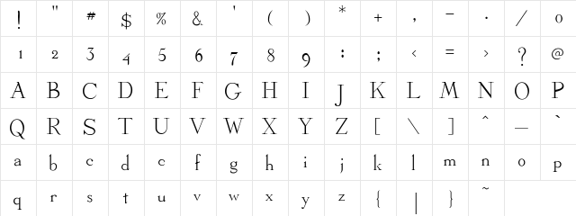 Dickens Regular  glyph index