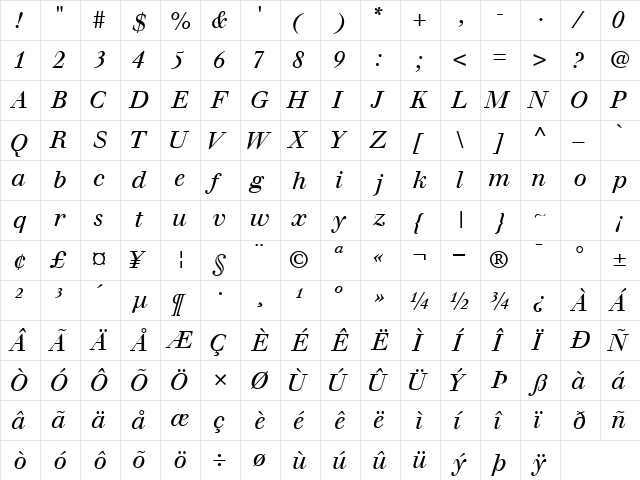WalbaumSSK Italic  glyph index