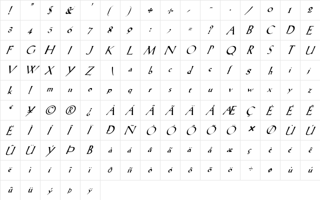 FZ ROMAN 19 ITALIC Normal  glyph index