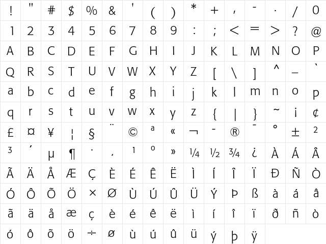 Formata Light  glyph index