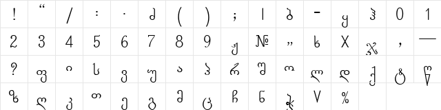 Gorda-ITV Regular  glyph index
