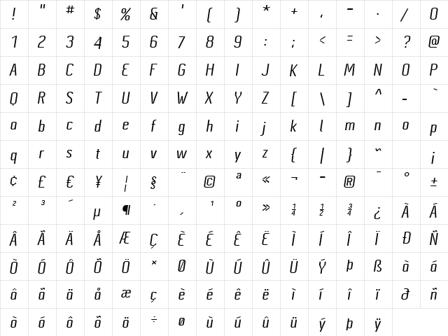 Cynapse Pro BoldItalic  glyph index