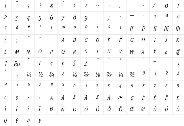 Formata Light Condensed Italic Expert  glyph index