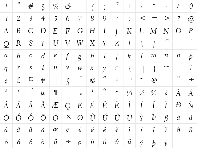Transit521 BT Cursive  glyph index