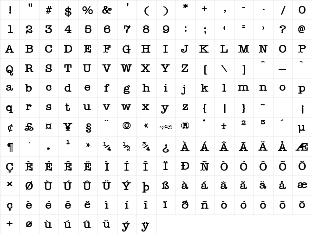 Typist fed  glyph index