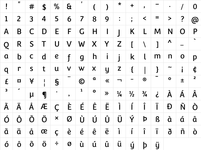 Convergence Regular  glyph index