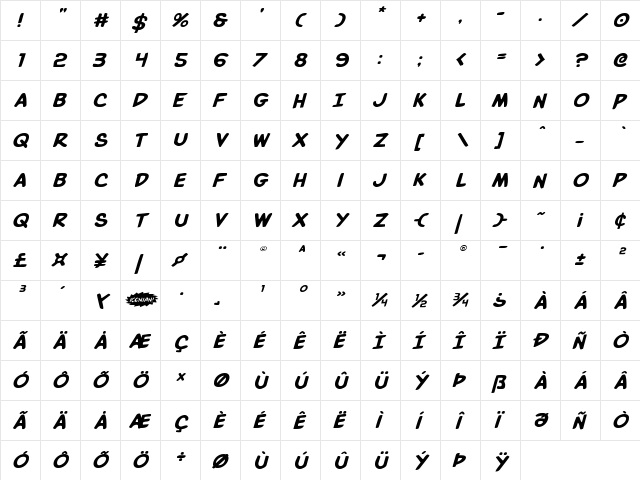 Villain Team-Up Expanded Ital Regular  glyph index