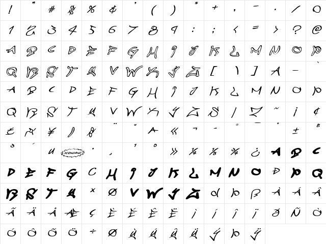 Graffiti Street Expanded Italic Expanded Italic  glyph index