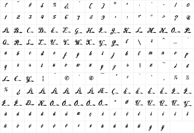 American Pop One Regular  glyph index