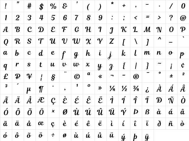 Magnolia Script Regular  glyph index