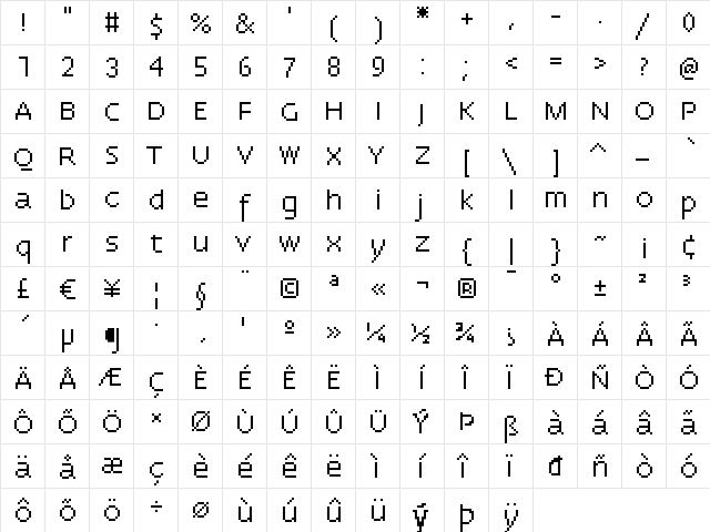 FedraTwelve Normal  glyph index