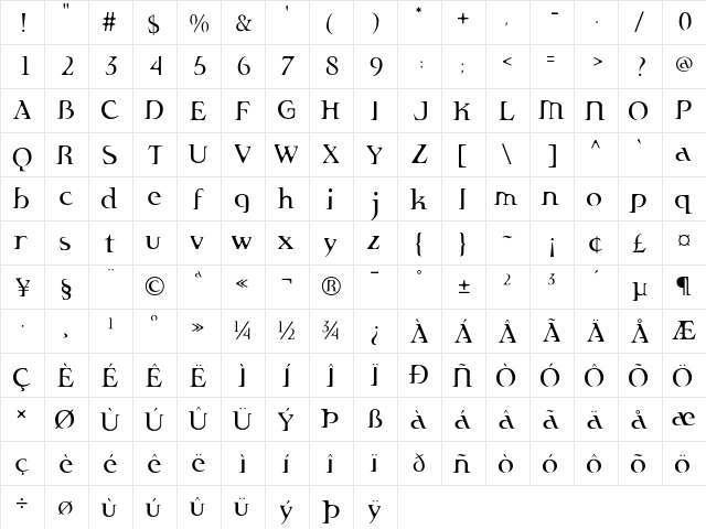 Fandango Regular  glyph index