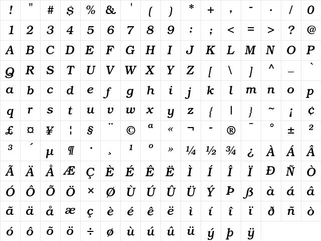 ITC Bookman Medium Italic  glyph index