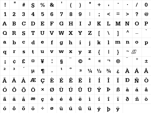 Metron SSi Bold  glyph index
