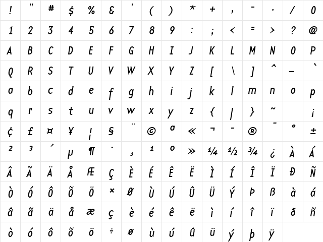 BaseTwelveSansI Regular  glyph index