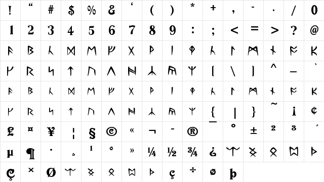 Ultima Runes Regular  glyph index