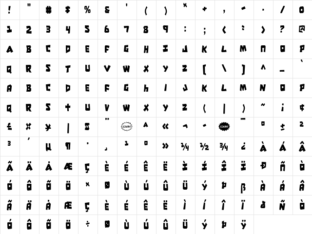Cro-Magnum Condensed Condensed  glyph index