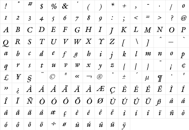 Galliard Italic  glyph index