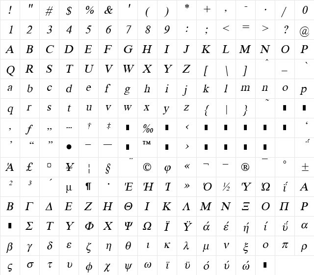 TmsGk Italic  glyph index