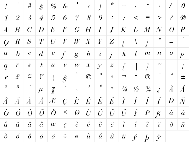 Bauer Bodoni Std 1 Italic  glyph index