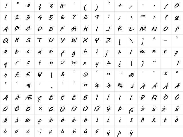 P22 Freely Regular  glyph index