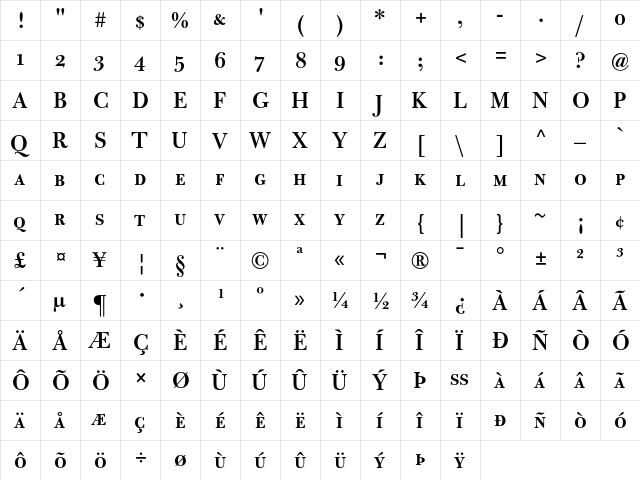Bulmer MT SemiBold Small Caps & OldStyle Figures  glyph index