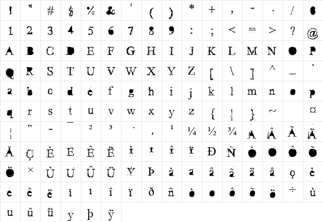 Times New Roman Regular  glyph index