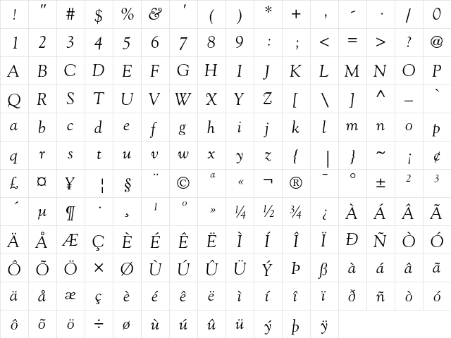 Goudy Old Style Italic  glyph index
