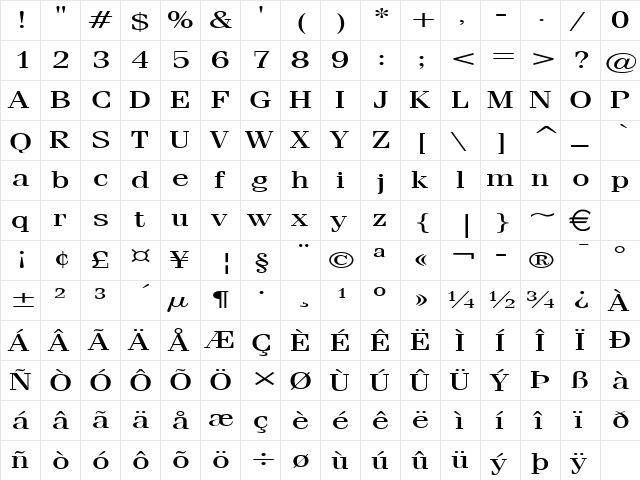 FelineExtended Normal  glyph index