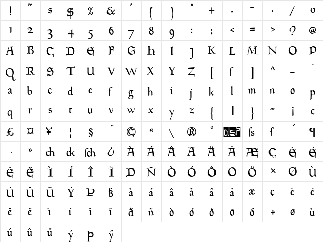Goudy Mediaeval Regular  glyph index