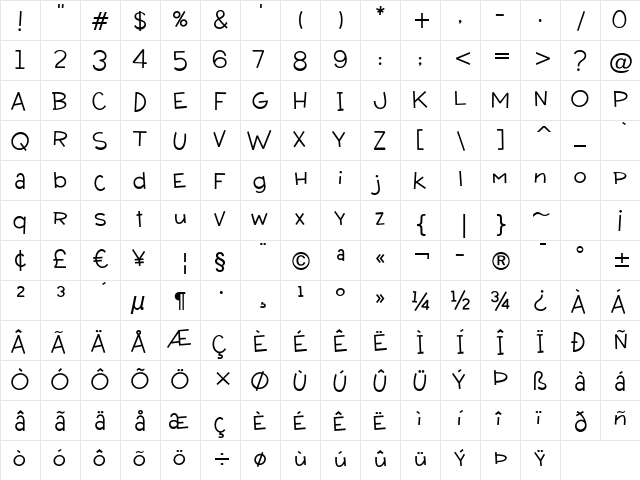 Wacky Action BTN Square Regular  glyph index