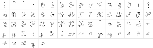 Pumpkin regular  glyph index