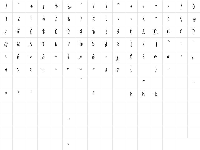 Lovalov Regular  glyph index