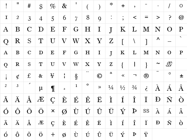 Partition OldStyle SSi Small Caps  glyph index