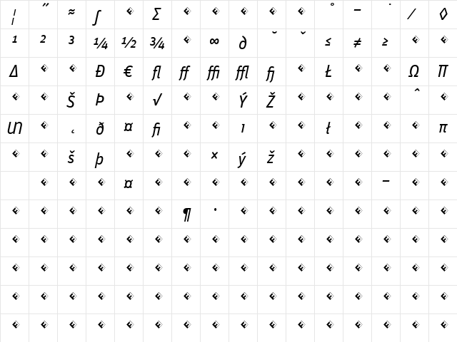 Unit-RegularItalicExpert Regular  glyph index
