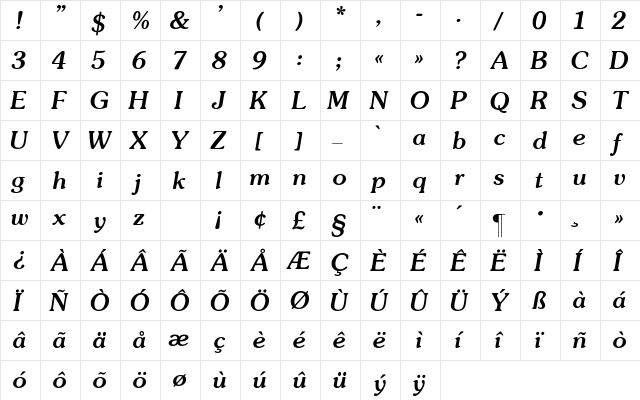 Souvenir-MediumItalic Regular  glyph index