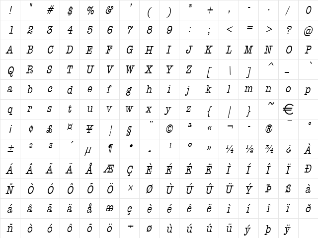 HeadlineThin Italic  glyph index