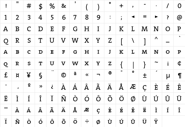 The Serif- Regular  glyph index