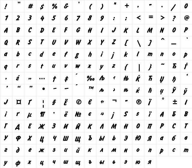 InformC Regular  glyph index