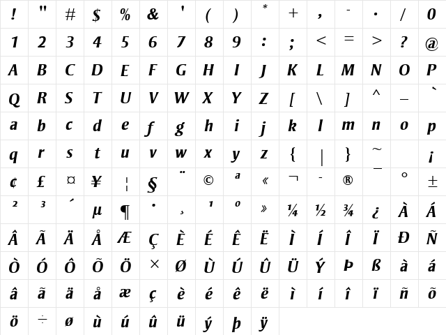 Strayhorn MT Bold Italic  glyph index