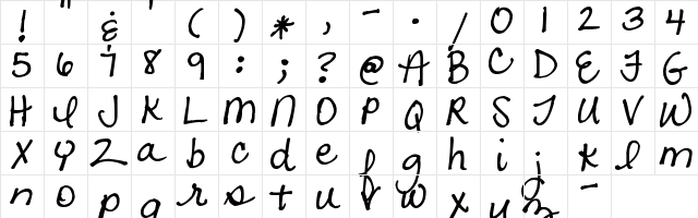 Pea Randa Regular  glyph index