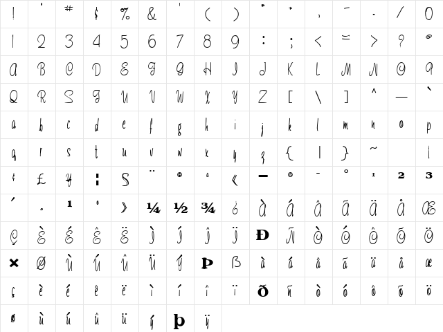 LucyFont95 Bold  glyph index