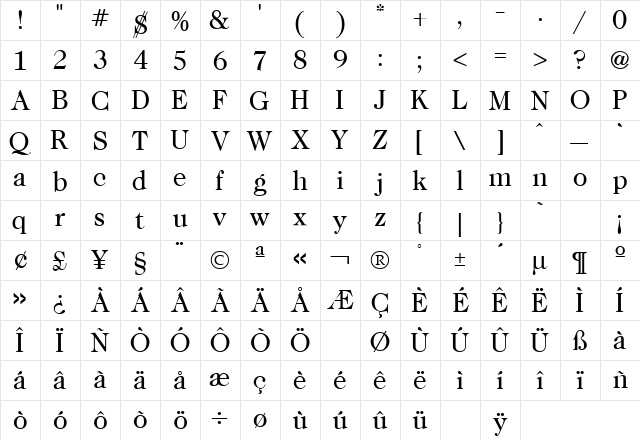 Caslon Regular  glyph index