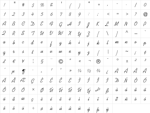 Kaufmann LT Roman  glyph index
